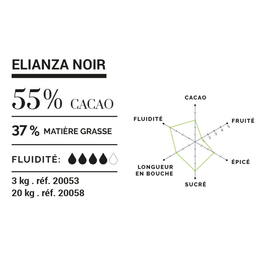Cluizel Elianza Noir 55% Dark Couverture Chocolate Mini Grammes Technical Data