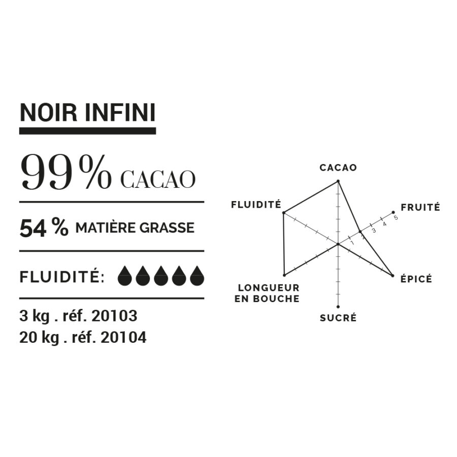 Cluizel Noir Infini 99% Dark Couverture Chocolate Mini Grammes Technical Data