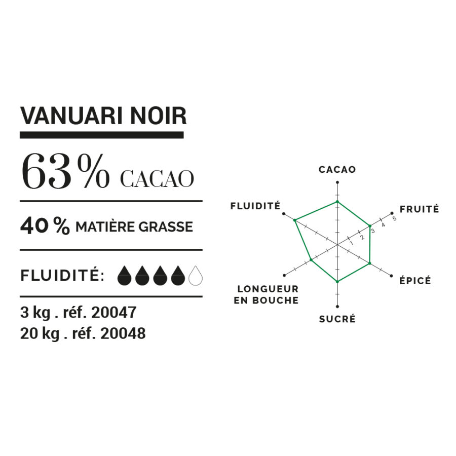 Cluizel Vanuari Noir 63% Dark Couverture Chocolate Mini Grammes Technical Data