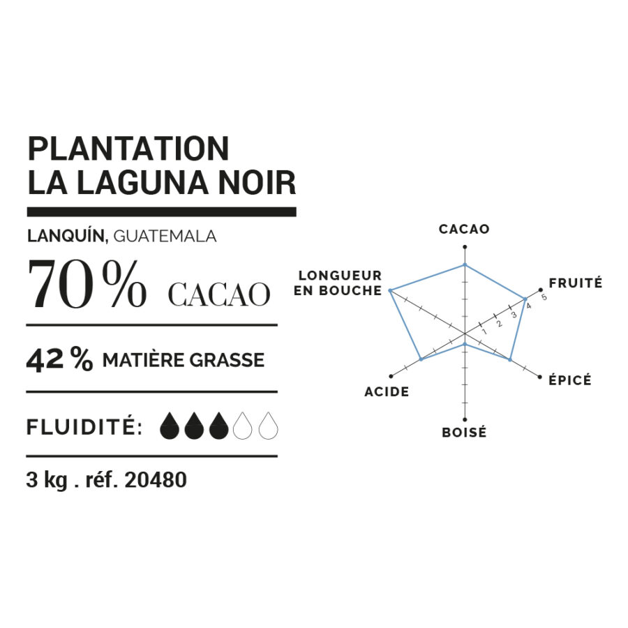 Cluizel La Laguna Guatemala 70% Dark Couverture Chocolate Mini Grammes Technical Data
