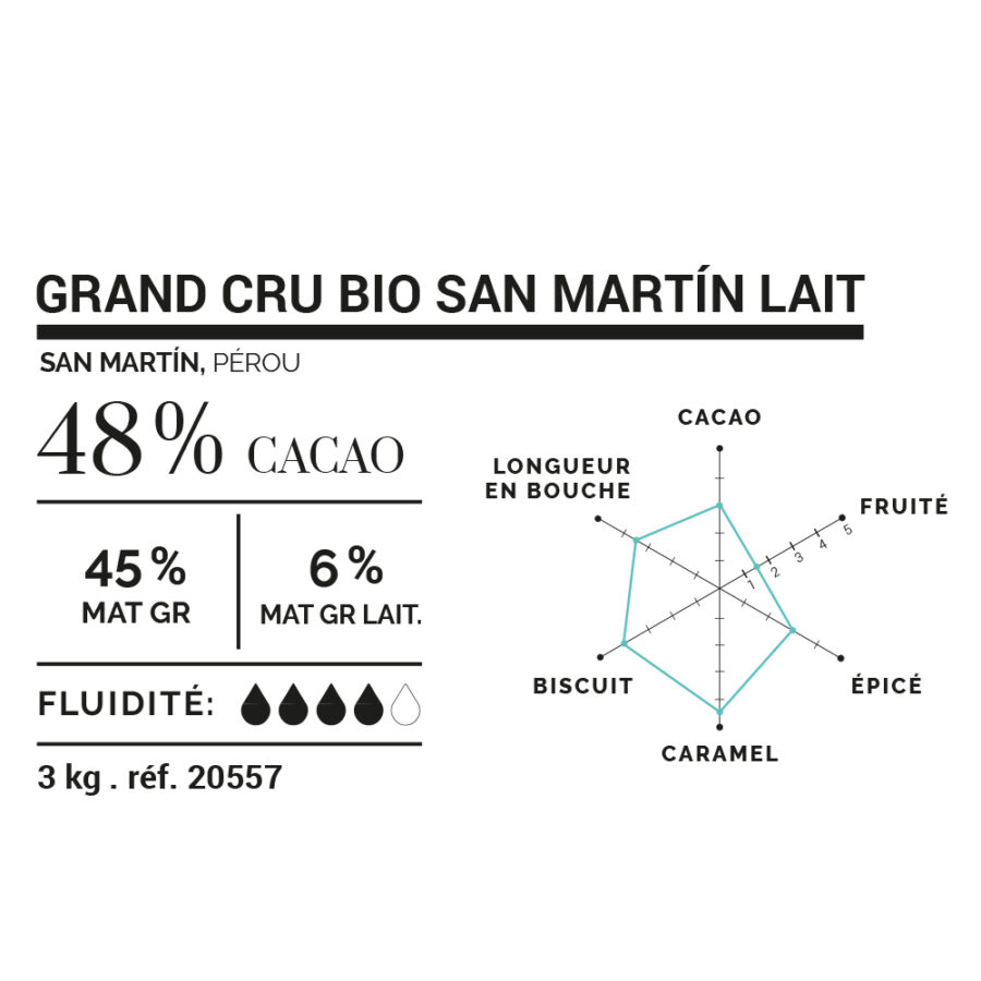 Cluizel San Martín Peru Organic 48% Milk Chocolate Couverture Mini Grammes Technical Data