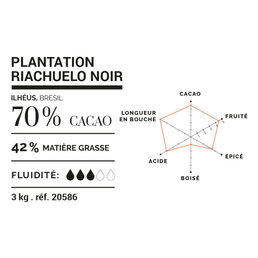 Cluizel Riachuelo Brazil 70% Dark Chocolate Couverture Mini Grammes Technical Data