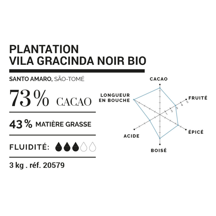 Cluizel Vila Gracinda São Tomé 73% Dark Couverture Chocolate Mini Grammes Technical Data