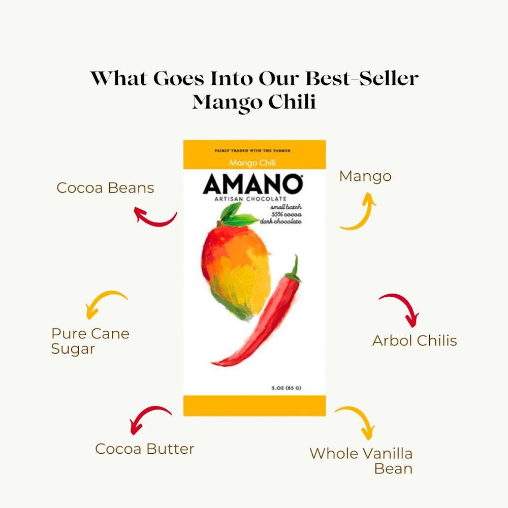 Amano Guayas River Basin Ecuador 55% Dark Chocolate Bar with Mango Chili Lifestyle