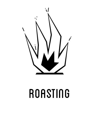 Omnom Roasting Lifestyle Omnom Roasting Lifestyle