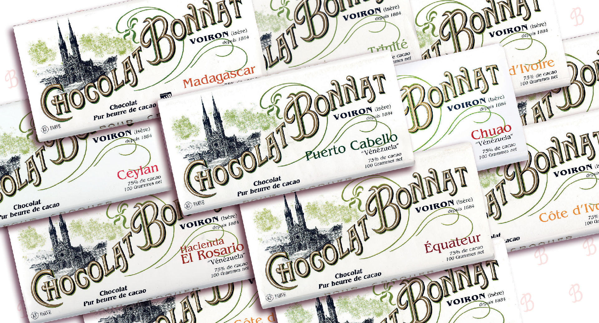 Bonnat Packaging Lifestyle Bonnat Packaging Lifestyle